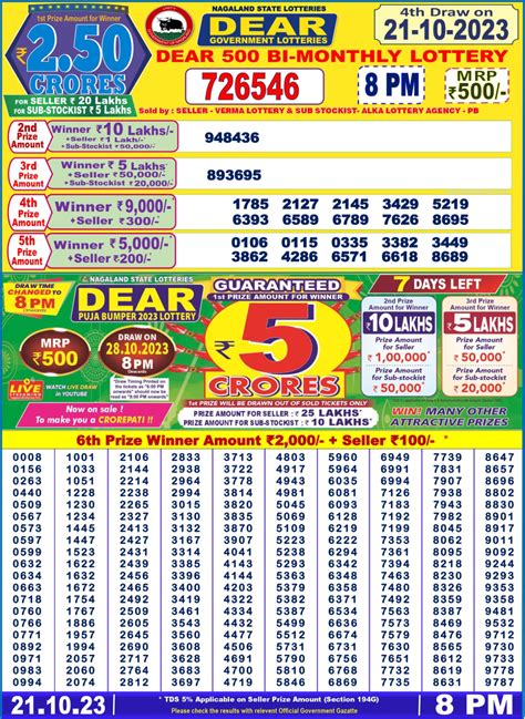 nagaland state lottery dear 500 monthly|Nagaland State Lottery Dear 500 Super Monthly result for July .